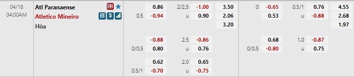 Paranaense vs Atletico Mineiro