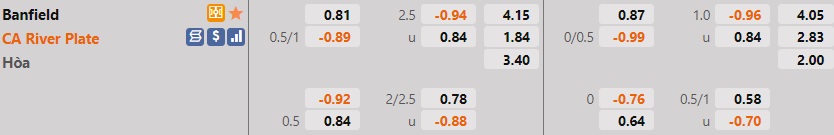 Banfield vs River Plate