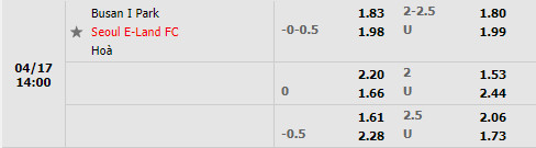 Busan IPark vs Seoul E-Land