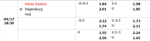 Hansa Rostock vs Jahn Regensburg
