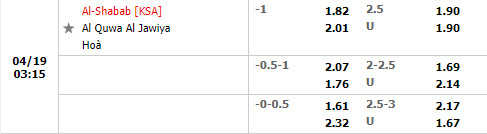 Al Shabab vs Al Jawiya