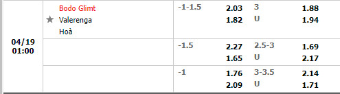 Bodo Glimt vs Vaalerenga