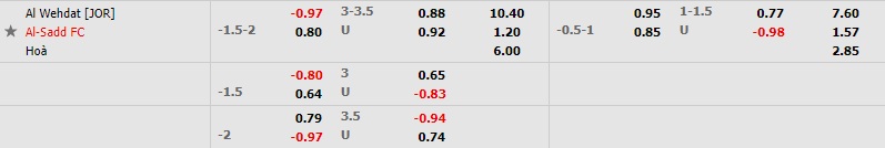 Al Wehdat vs Al Sadd