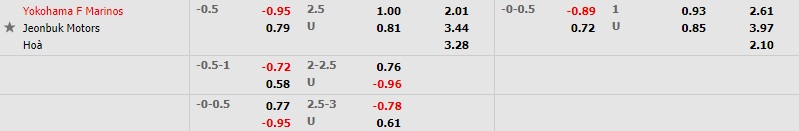 Yokohama Marinos vs Jeonbuk