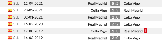 Celta Vigo vs Real Madrid