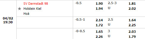 Darmstadt vs Holstein Kiel