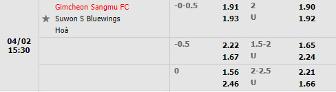 Gimcheon Sangmu vs Suwon Bluewings