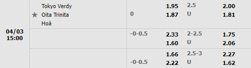 Tokyo Verdy vs Oita Trinita