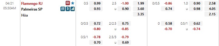 Flamengo vs Palmeiras
