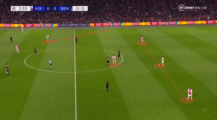 Người hâm mộ Man Utd có thể trông chờ điều gì ở Erik ten Hag?