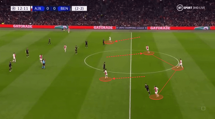 Người hâm mộ Man Utd có thể trông chờ điều gì ở Erik ten Hag?