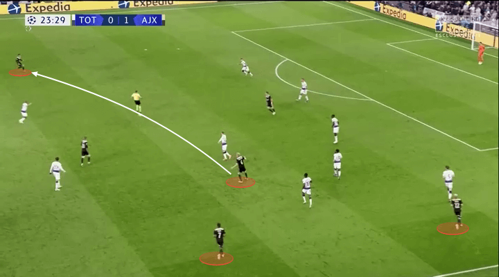 Người hâm mộ Man Utd có thể trông chờ điều gì ở Erik ten Hag?