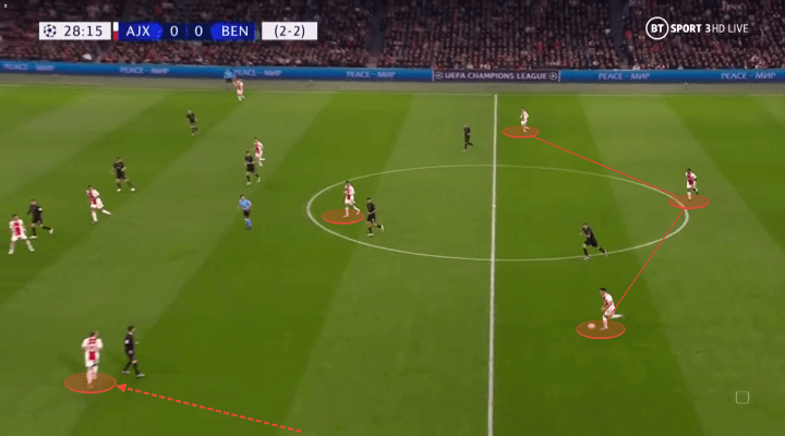 Người hâm mộ Man Utd có thể trông chờ điều gì ở Erik ten Hag?