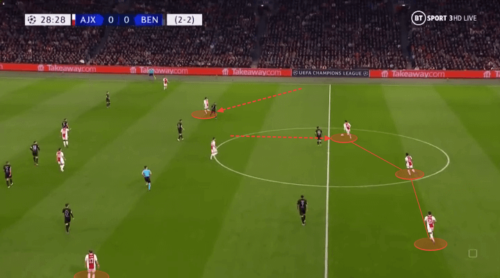 Người hâm mộ Man Utd có thể trông chờ điều gì ở Erik ten Hag?