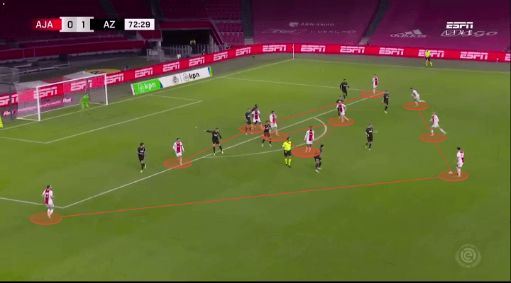 Người hâm mộ Man Utd có thể trông chờ điều gì ở Erik ten Hag?