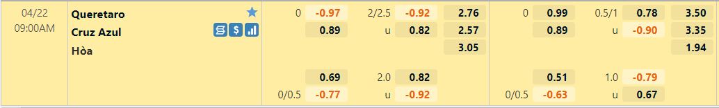 Queretaro vs Cruz Azul
