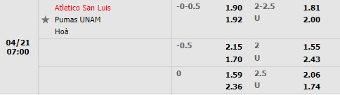 Atletico San Luis vs Pumas