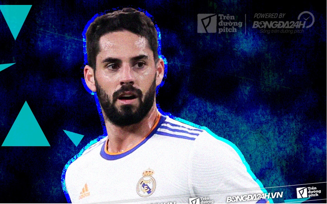 isco