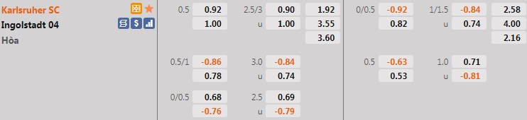 Karlsruher vs Ingolstadt
