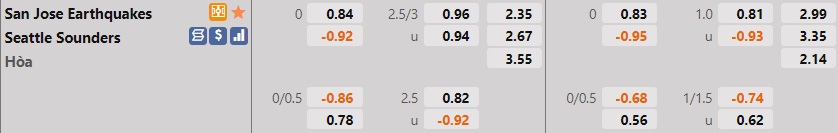 San Jose Earthquakes vs Seattle Sounders