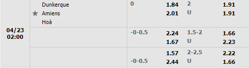 Dunkerque vs Amiens