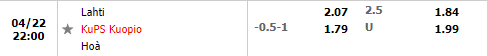 Lahti vs KuPS