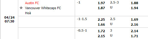 Austin vs Vancouver Whitecaps