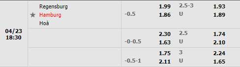 Jahn Regensburg vs Hamburg