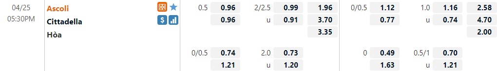Ascoli vs Cittadella Ascoli vs Cittadella