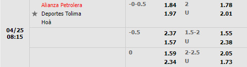 Alianza Petrolera vs Tolima
