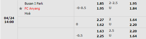 Busan IPark vs Anyang