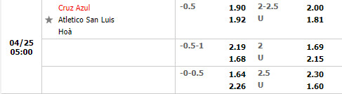 Cruz Azul vs Atletico San Luis
