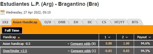 Estudiantes vs Bragantino