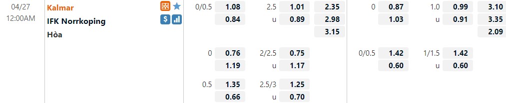 Kalmar vs Norrkoping