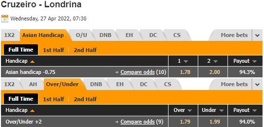 Nhận định Cruzeiro vs Londrina 7h30 ngày 274(Hạng 2 Brazil 202122) hình ảnh gốc 2