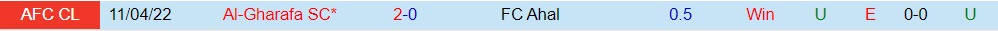 Ahal vs Al Gharafa