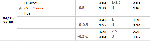 Arges vs Universitatea Craiova