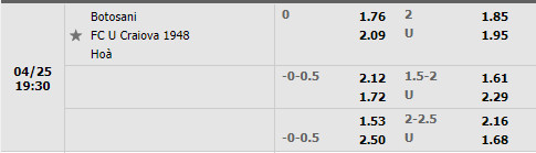 Botosani vs Craiova 1948