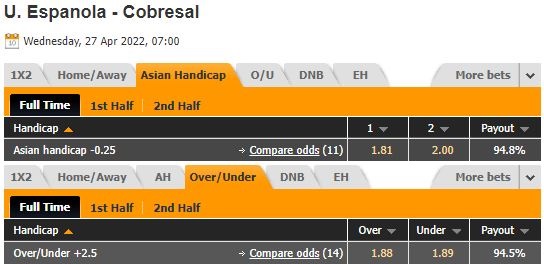 Union Espanola vs Cobresal Union Espanola vs Cobresal