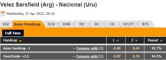 Velez Sarsfield vs Nacional