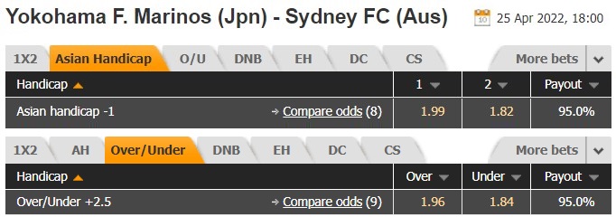 Soi kèo Yokohama Marinos vs Sydney AFC Champions League 2022 hình ảnh