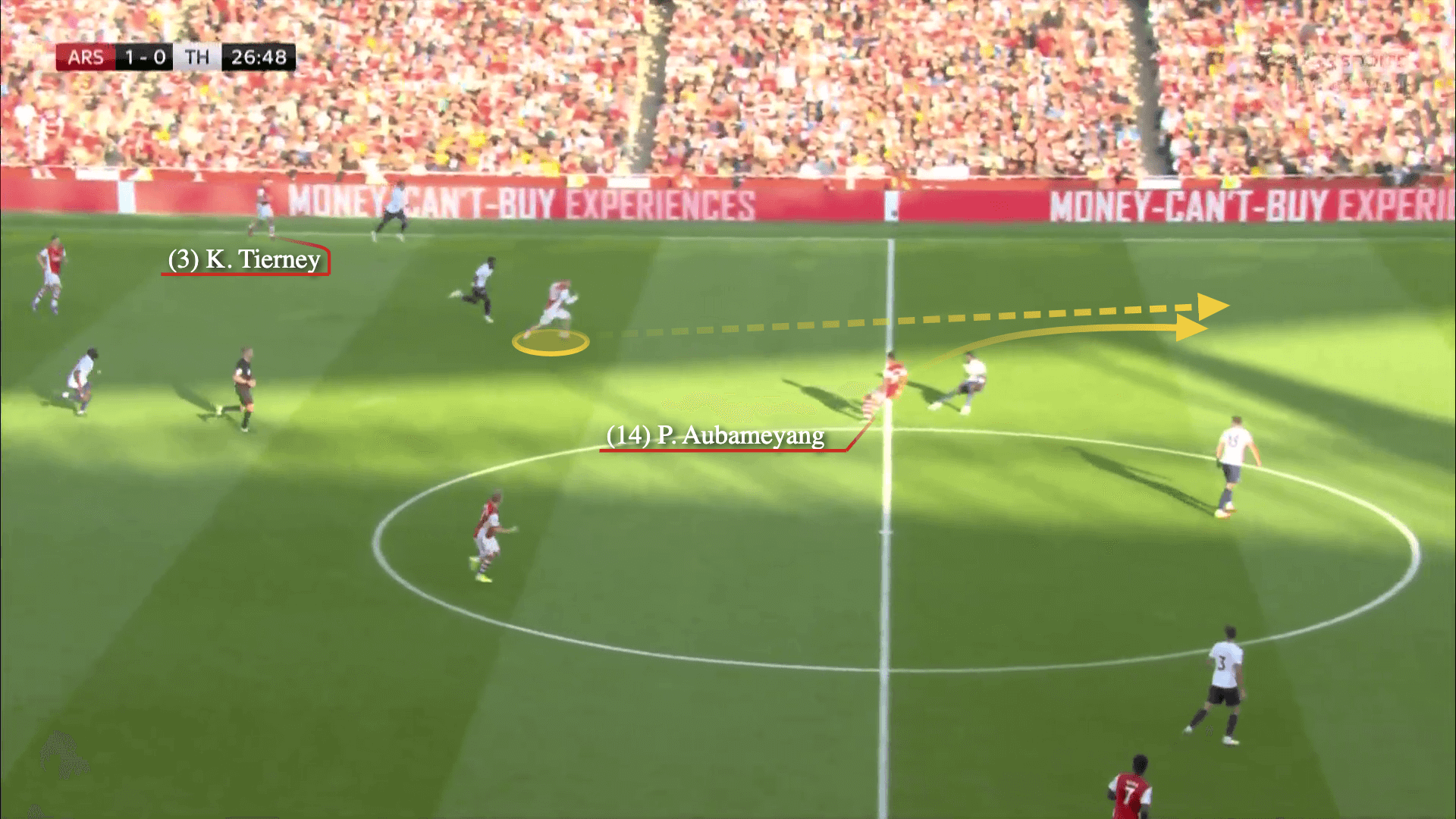 nghệ thuật tấn công cầu thủ thứ 3