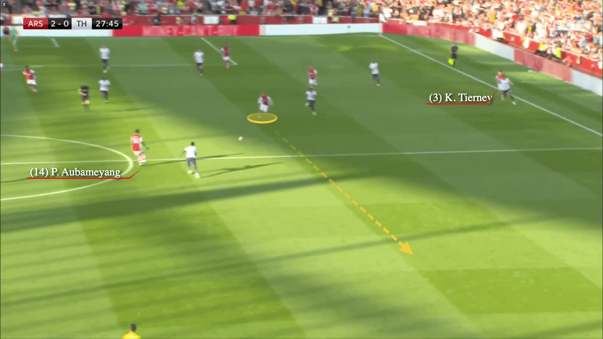 nghệ thuật tấn công cầu thủ thứ 3