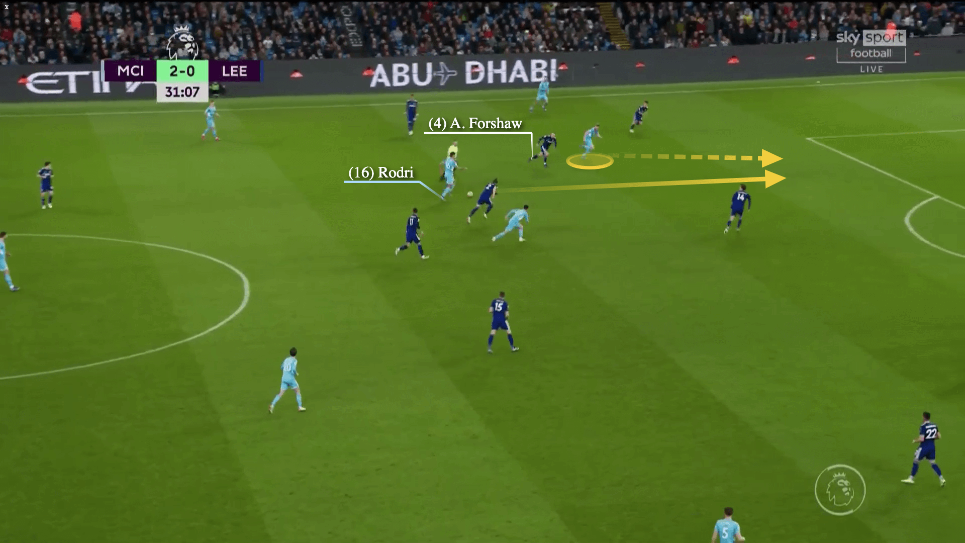 nghệ thuật tấn công cầu thủ thứ 3