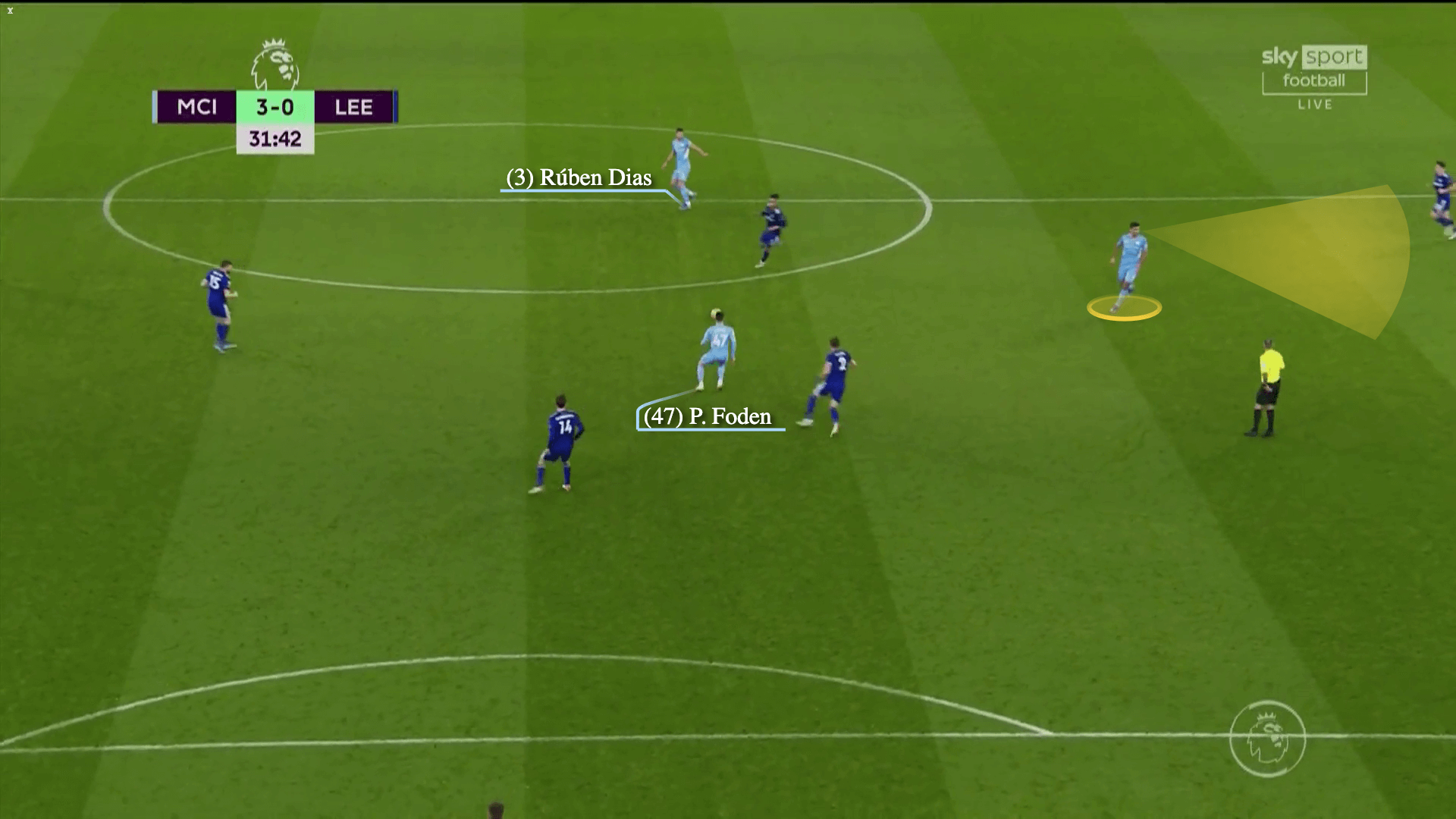 nghệ thuật tấn công cầu thủ thứ 3