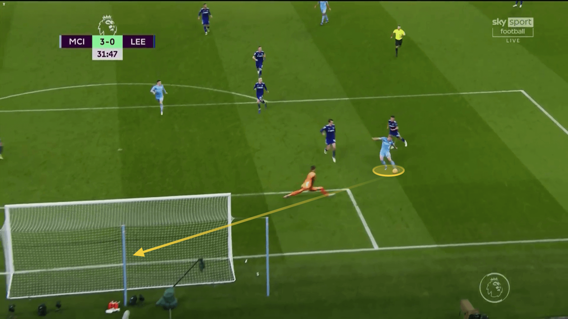 nghệ thuật tấn công cầu thủ thứ 3