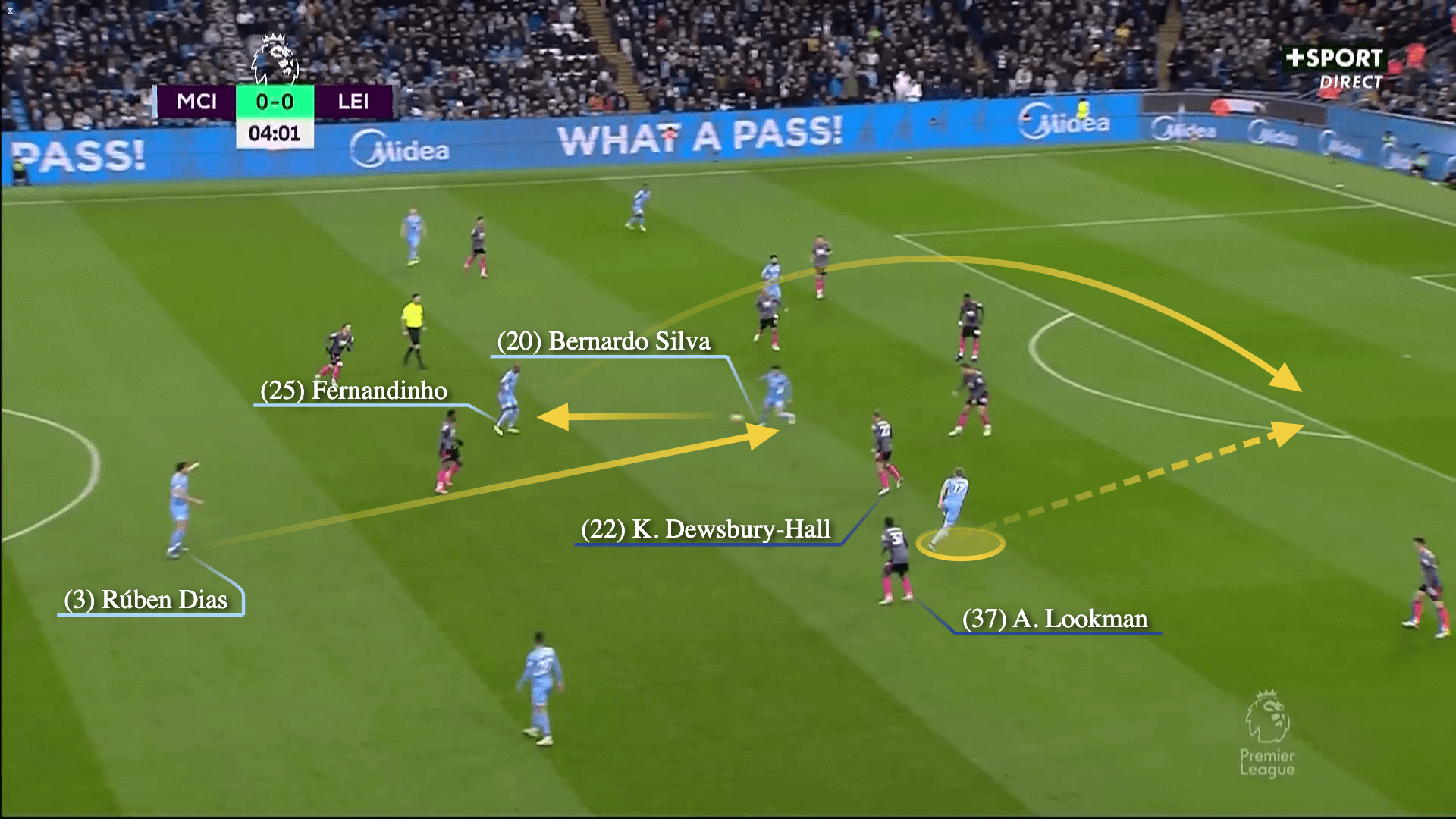 nghệ thuật tấn công cầu thủ thứ 3