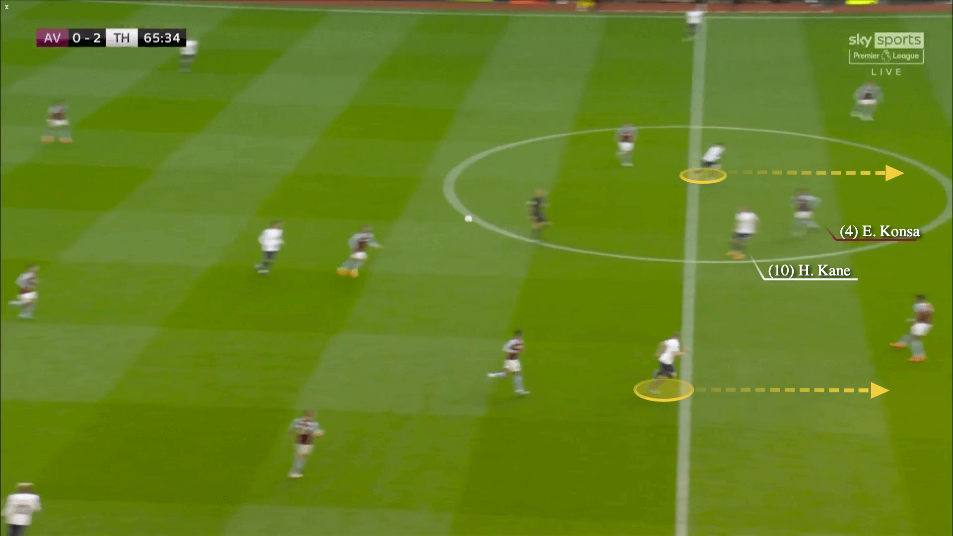 nghệ thuật tấn công cầu thủ thứ 3