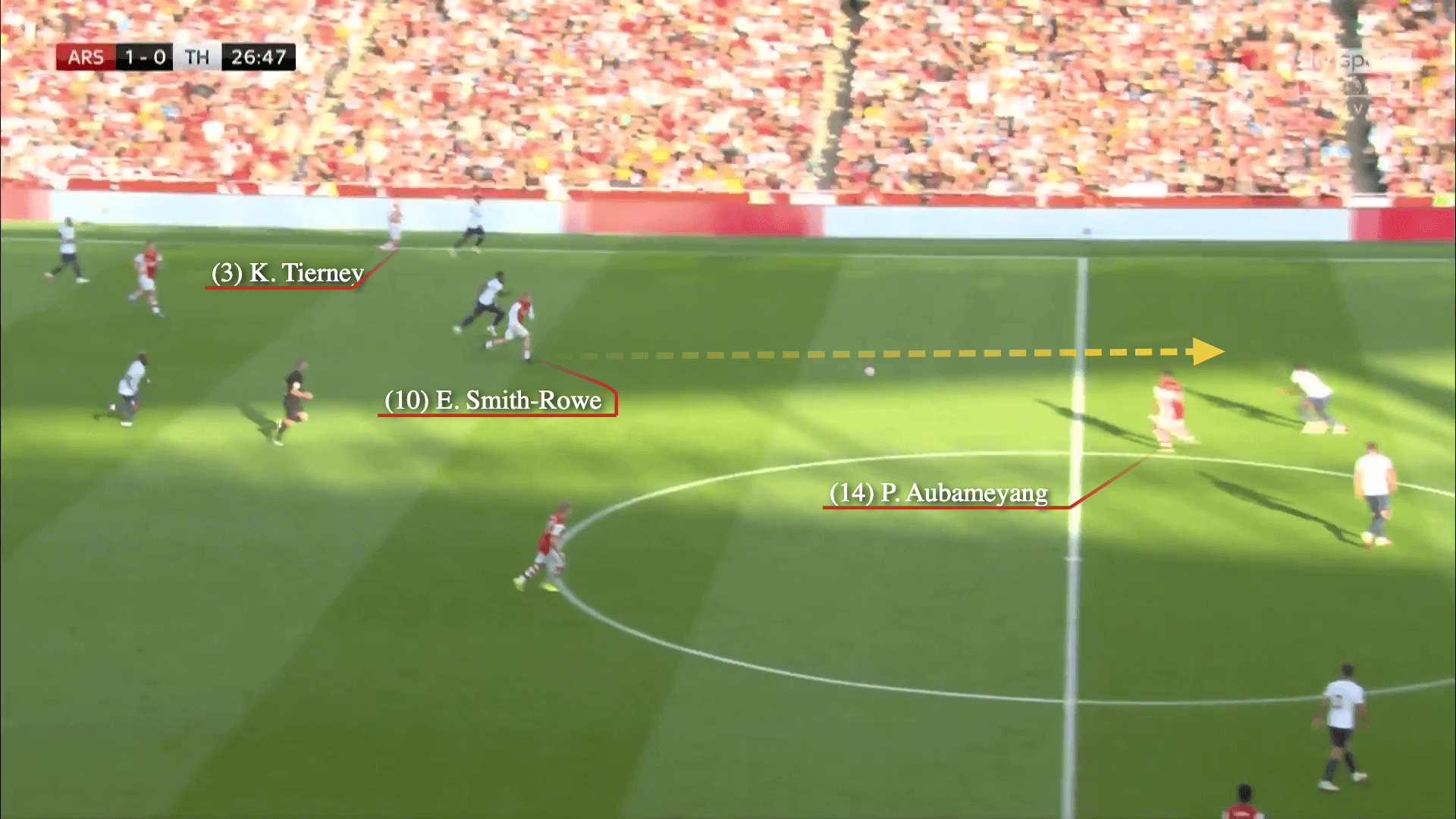 nghệ thuật tấn công cầu thủ thứ 3