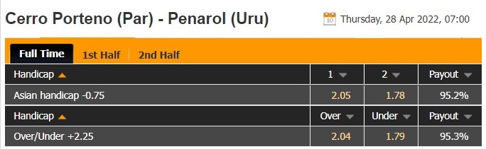 Cerro Porteno vs Penarol Cerro Porteno vs Penarol